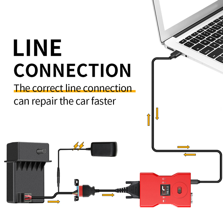 CGDI ELV Simulator Renew ESL for Benz W204 W207 W212 with CGDI MB Benz Key Programmer