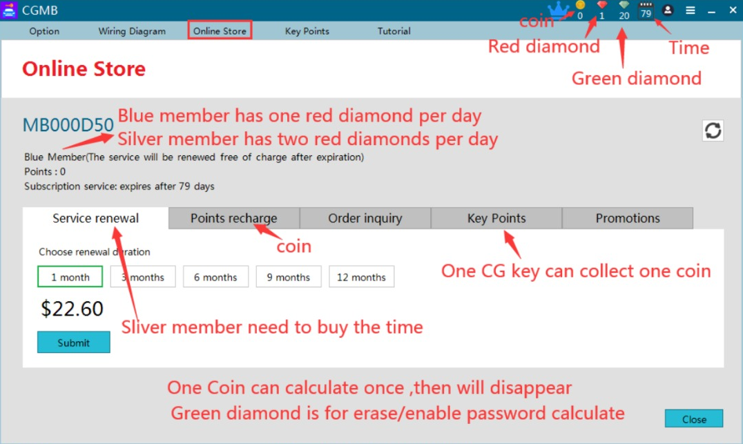 CGDI MB Token Policy