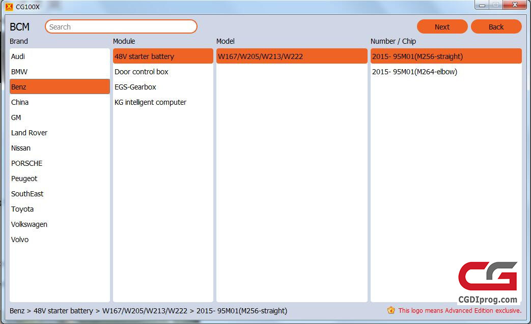 Step 1 - Identifying the Model and Symptoms